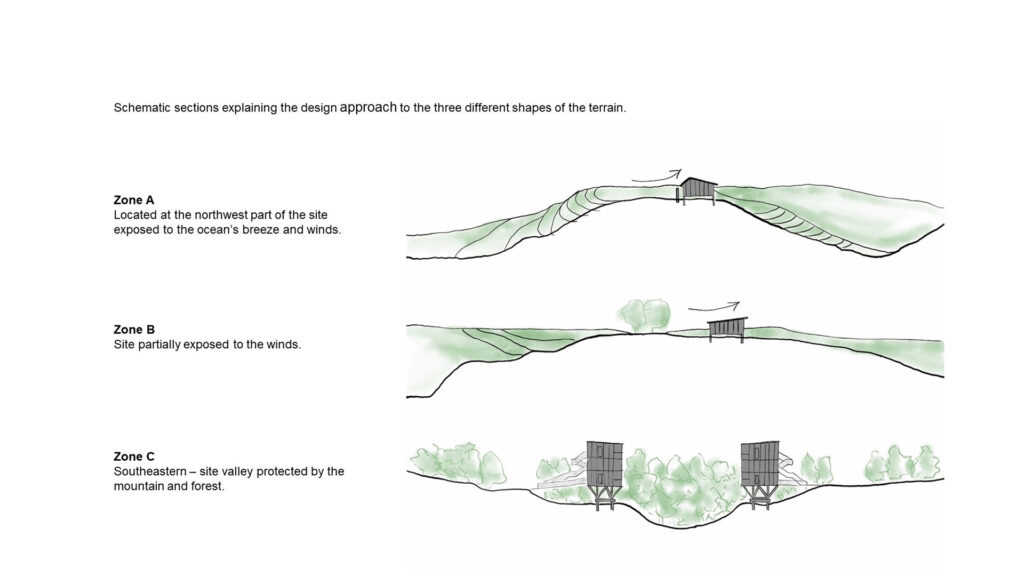 Shimen Environmental Education Circular Village — 8