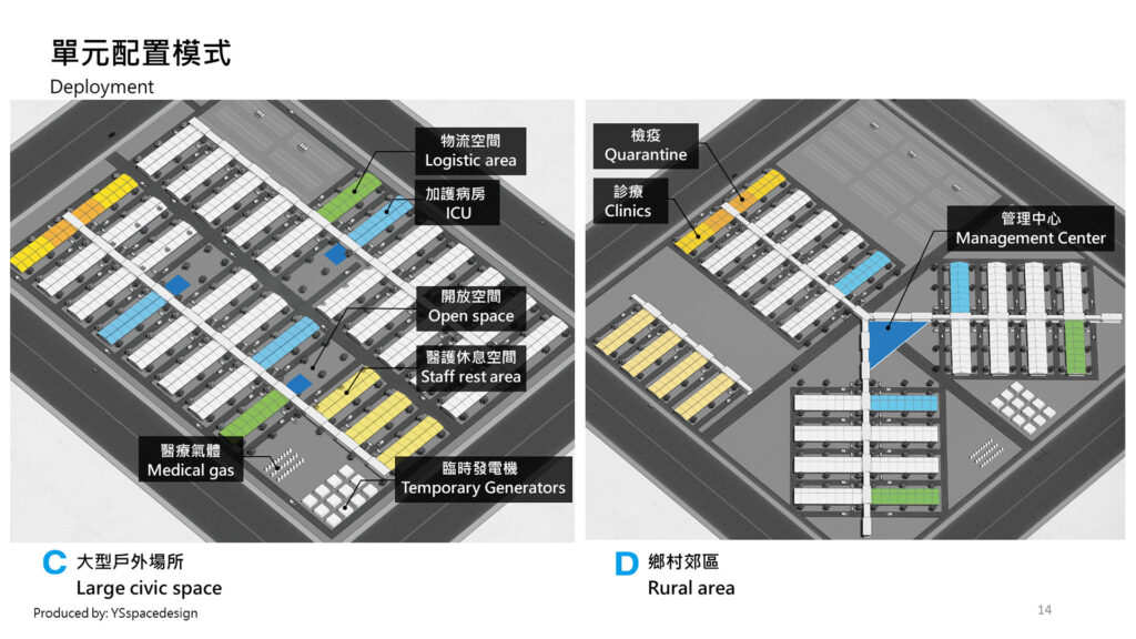 組合式緊急部署檢疫醫院原型屋 — 14