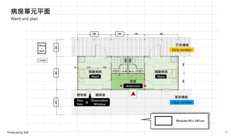 組合式緊急部署檢疫醫院原型屋 — 16