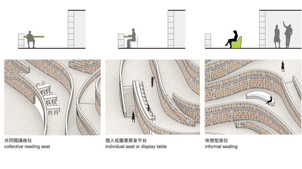 桃園市立圖書館新建總館工程（競圖） — 4
