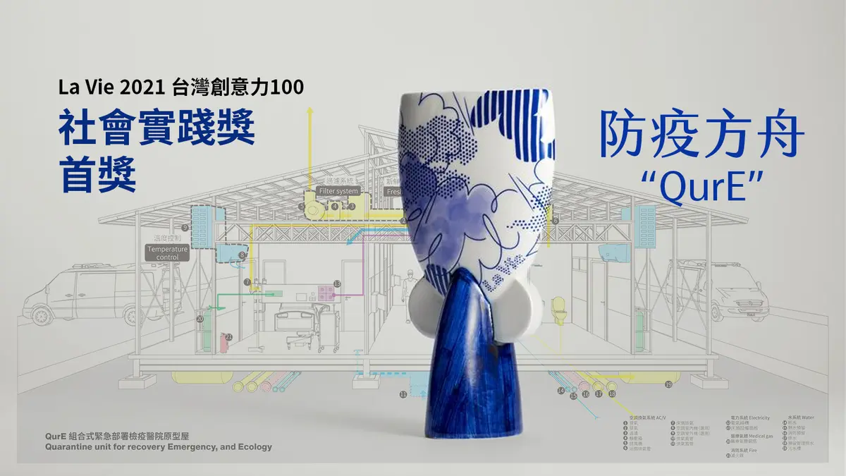 2021 台灣創意力100：社會實踐首獎